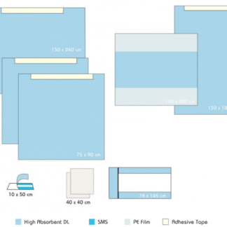 PAQUETE QUIRURGICO ESTERIL CIRUGIA GENERAL LARGE