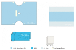 PAQUETE QUIRURGICO ESTERIL GINECOLOGIA-CITOLOGIA
