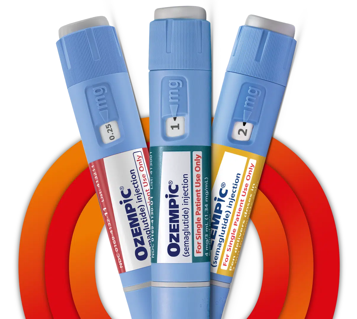 Bajé 50 libras con Ozempic… ¿y ahora qué hago con mi piel? (Guía definitiva de recuperación después de perder peso rápido)