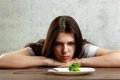 Trastornos Alimentarios en Adolescentes de Bajos Ingresos: Análisis Clínico y Prevención